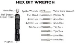 Wolf-tooth Wolf Tooth Encase 14 Function Multi Tool